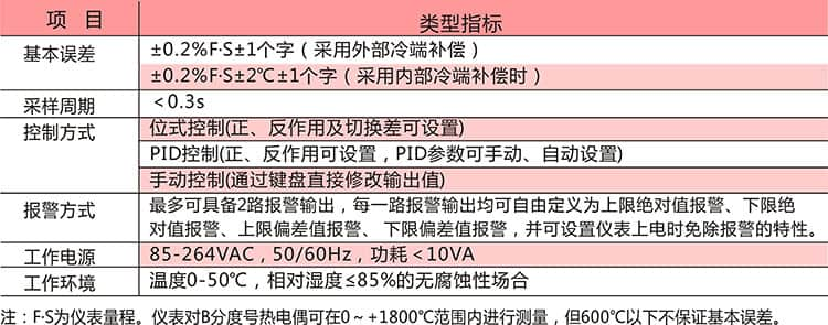 XMT-8000系列智能工業(yè)調節(jié)儀-XMT-8000系列主要參數