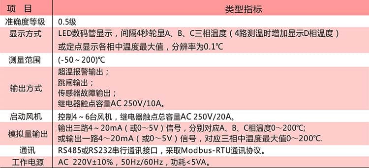 干式變壓器溫度控制器-BWD系列主要參數(shù)